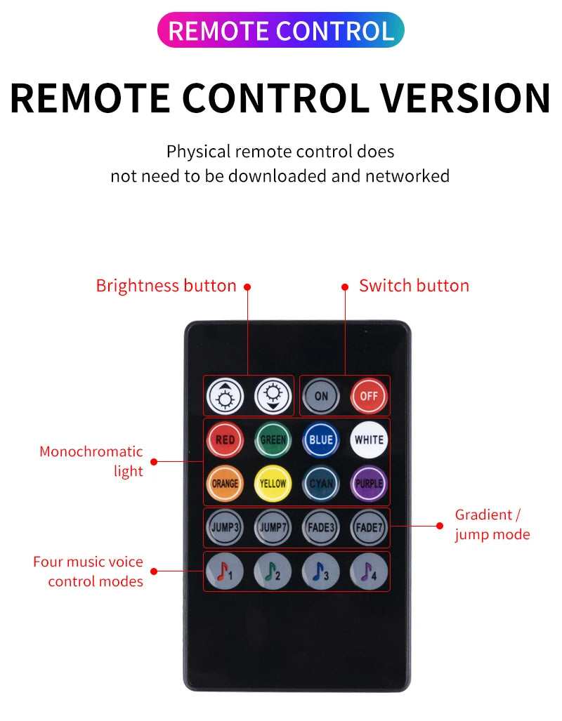 LED Car Interior RGB Lights with USB & Wireless Control